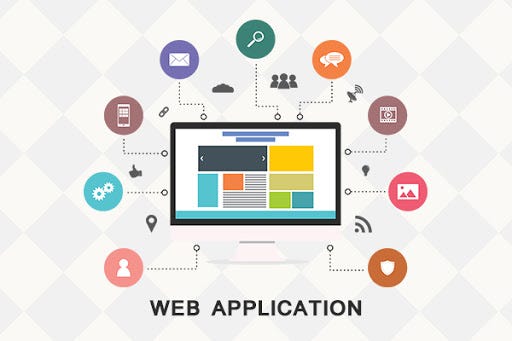 Wanneer een webapplicatie je bedrijf verder brengt